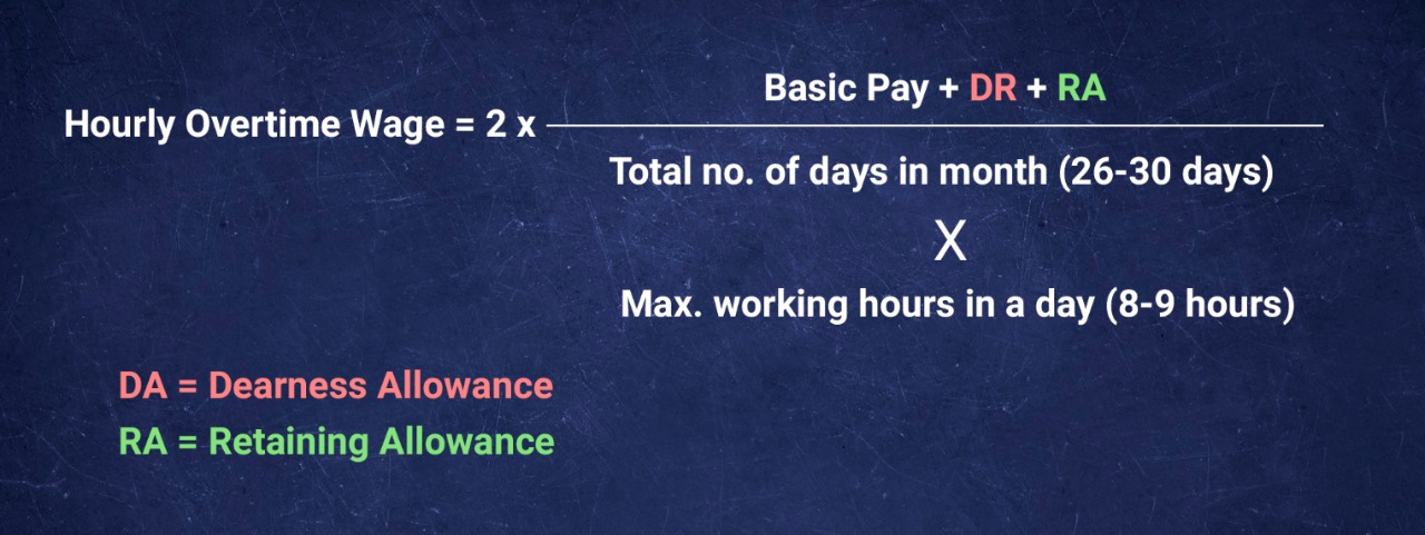 overtime calculation formula