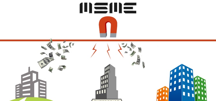 MSME DEBT RECOVERY PROVISIONS